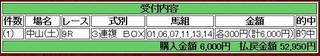 9月30日中山9R.jpg